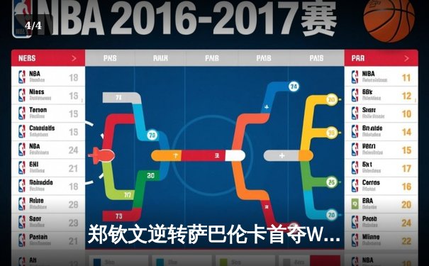 郑钦文逆转萨巴伦卡首夺WTA1000冠军，中国金花罗马站创历史 - 4
